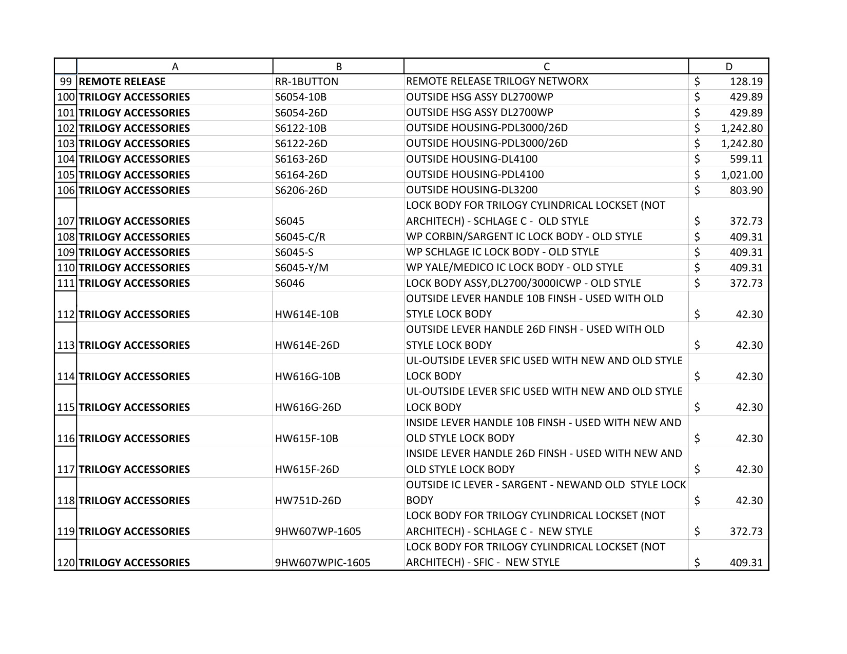 Alarm Lock Price Book 2023 diagram on page 4