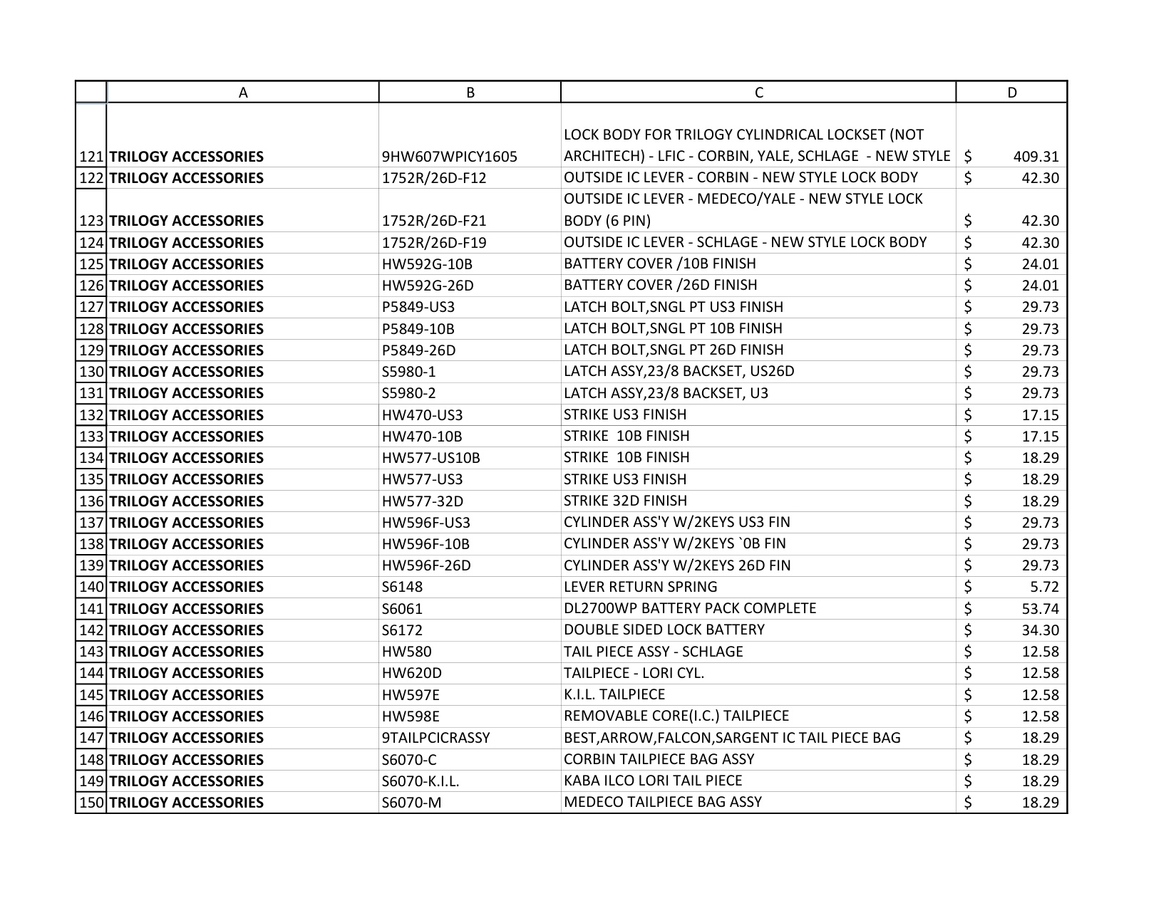 Alarm Lock Price Book 2023 diagram on page 5