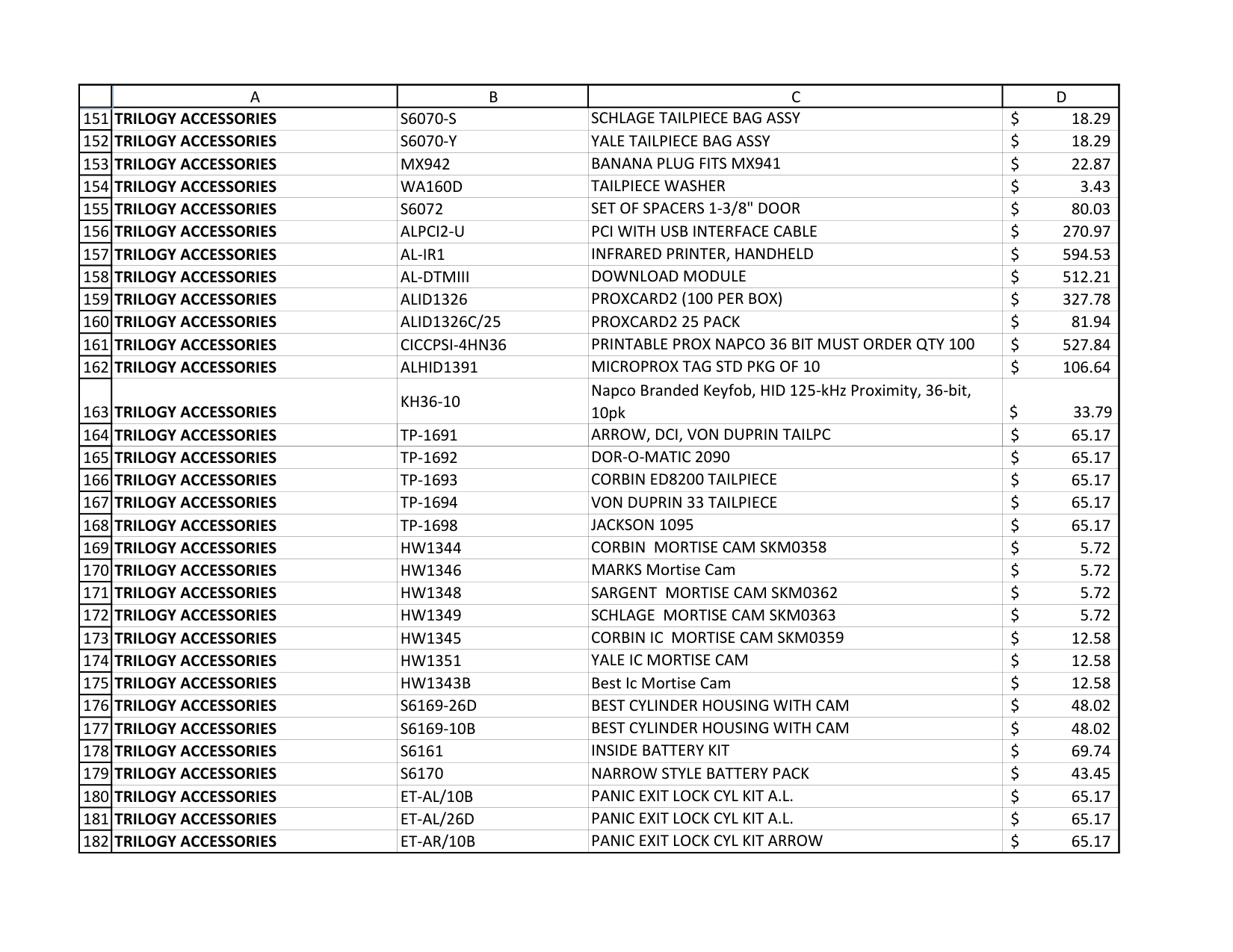 Alarm Lock Price Book 2023 diagram on page 6