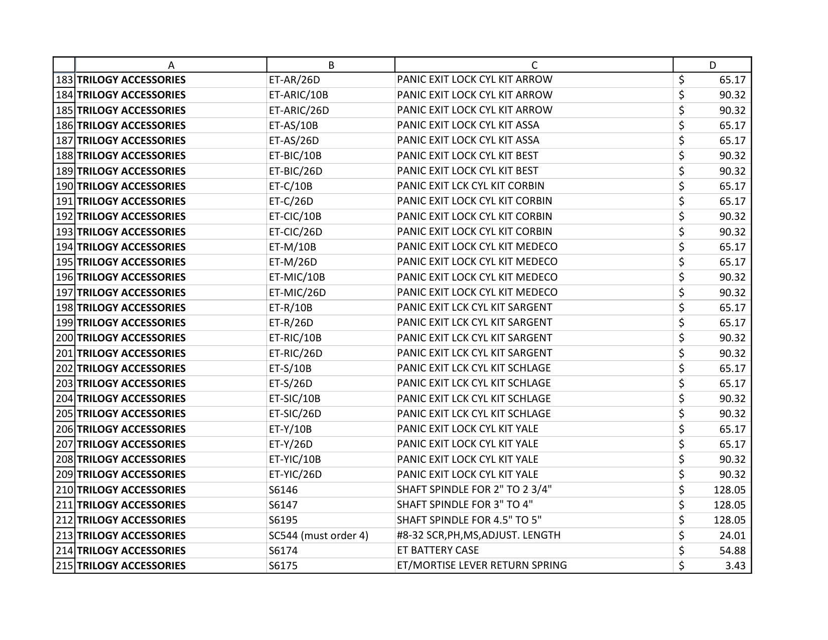 Alarm Lock Price Book 2023 diagram on page 7