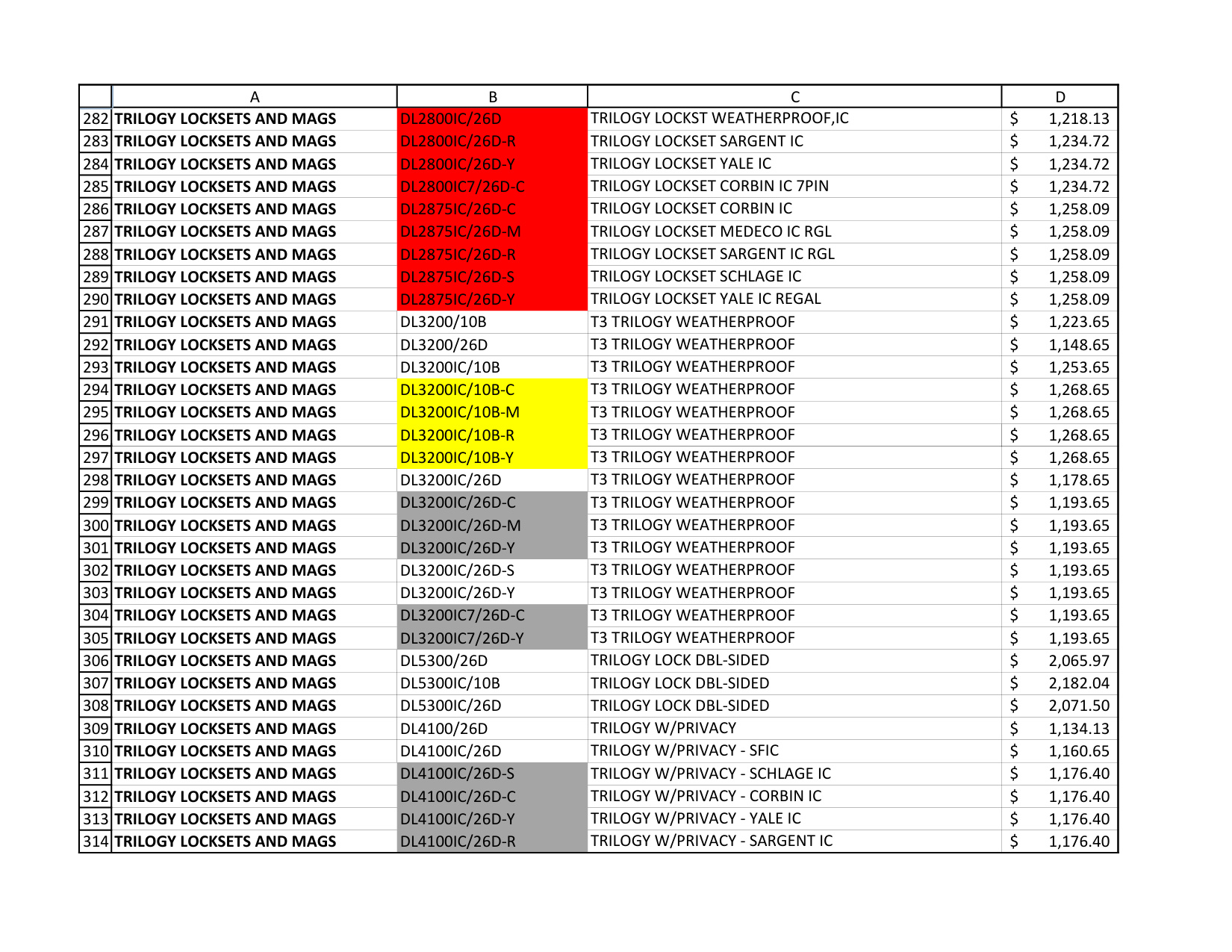 Alarm Lock Price Book 2023 diagram on page 10