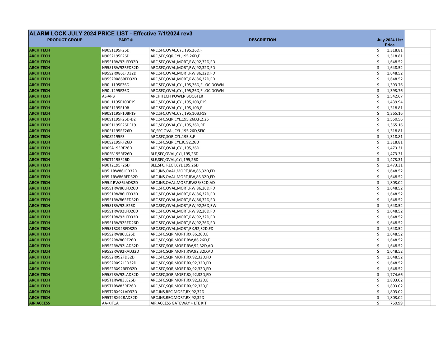 Alarm Lock Pricebook 2024 diagram on page 1