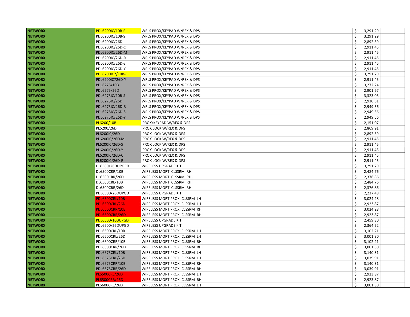 Alarm Lock Pricebook 2024 diagram on page 11