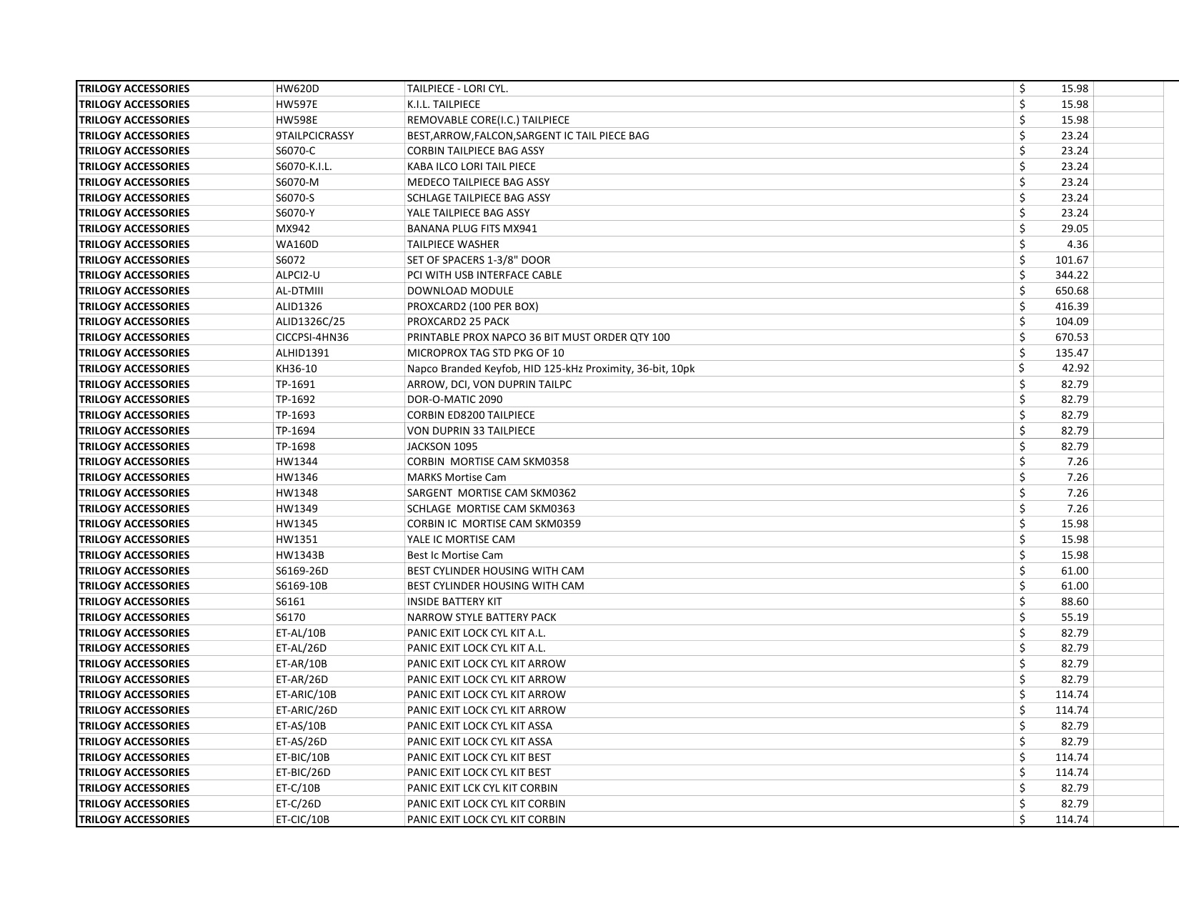Alarm Lock Pricebook 2024 diagram on page 4