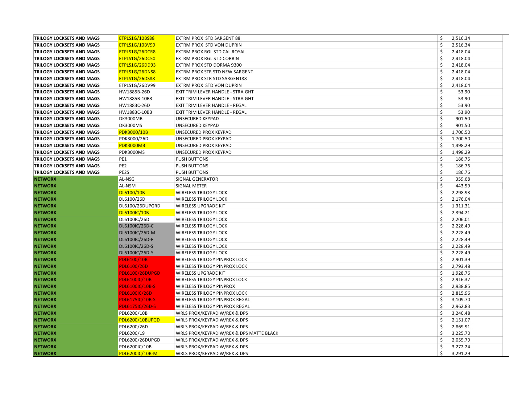 Alarm Lock Pricebook 2024 diagram on page 10