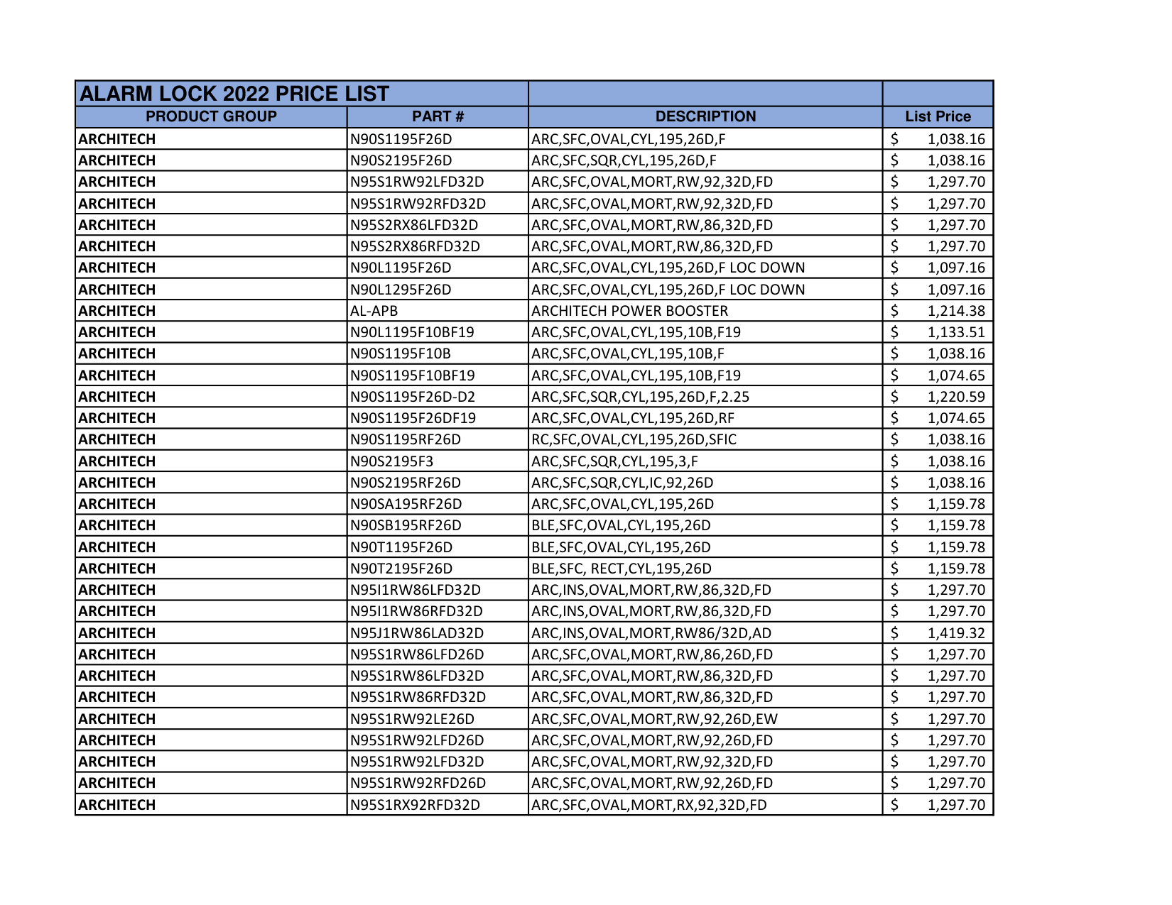 Alarm Lock Pricelist diagram on page 1