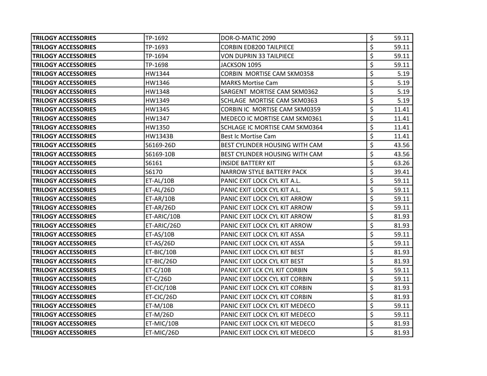 Alarm Lock Pricelist diagram on page 6