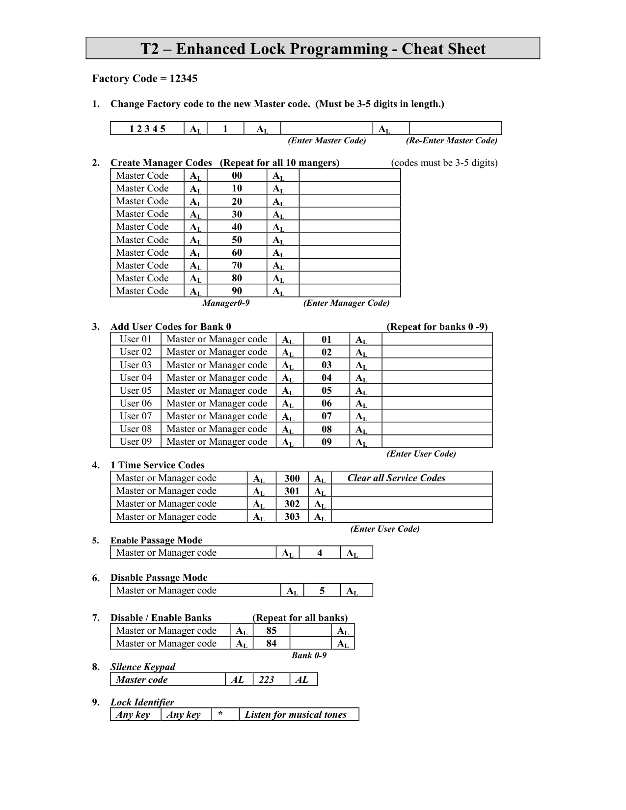 Alarm Lock T2 Enhanced Keypad Programming Cheat Sheet diagram on page 1