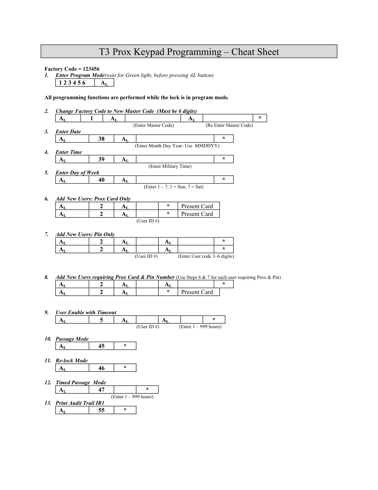 Alarm Lock T3 Keypad Prox Programming Cheat Sheet diagram on page 1