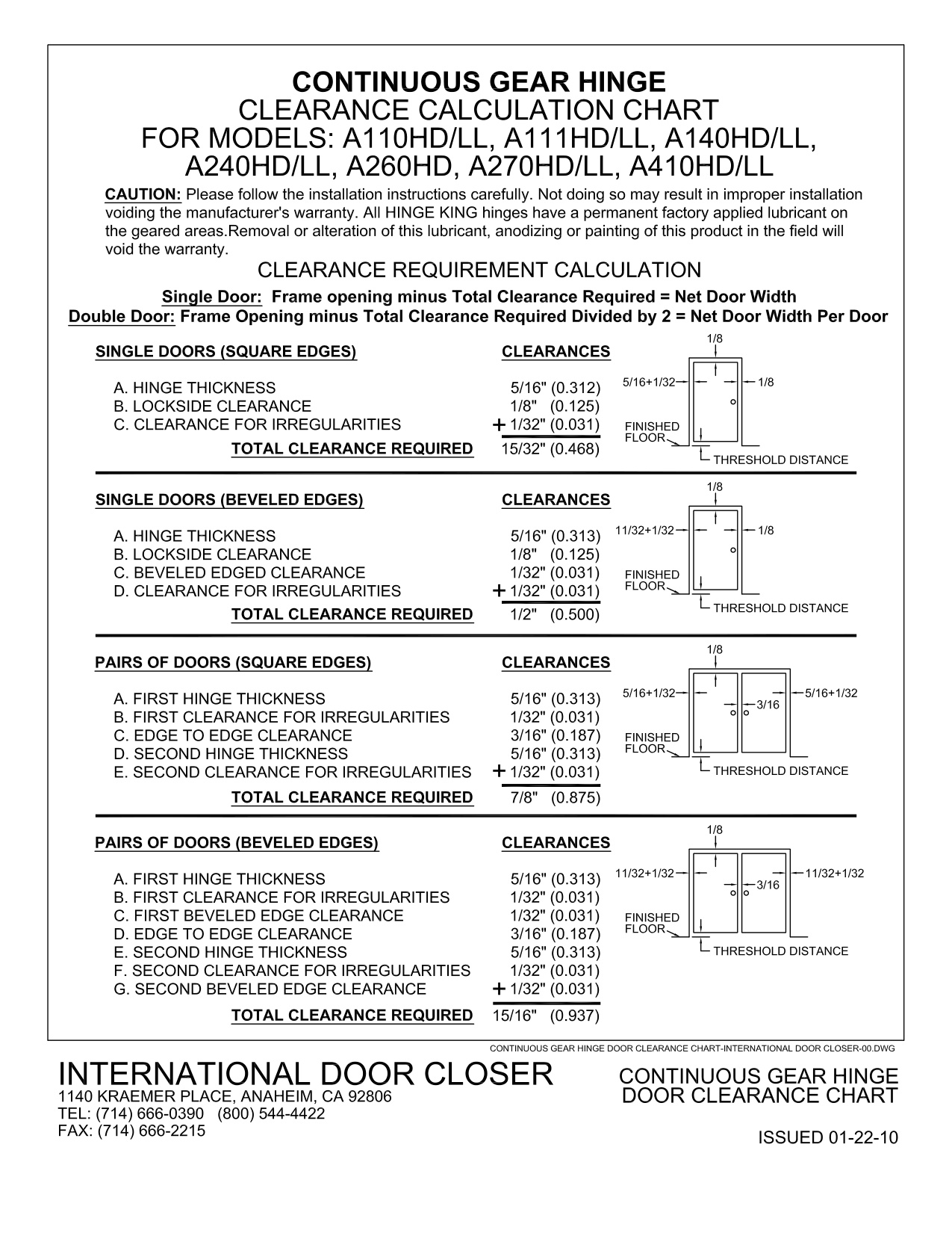 Continous Hinge Clearance Chart diagram on page 1