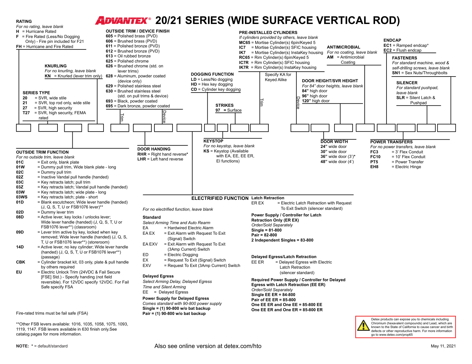 Detex Advantex 27-How To Order Page diagram on page 1