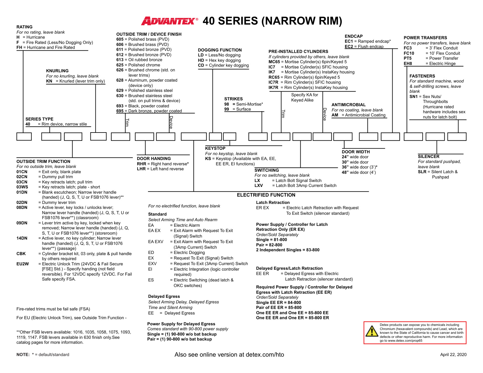 Detex Advantex 40-How To Order Page diagram on page 1