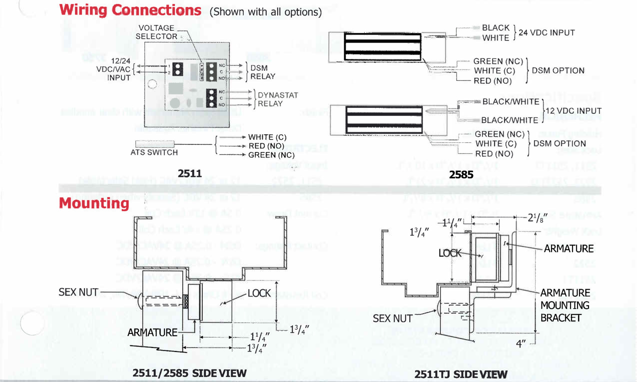 DynaLock 2500 Series – Miscellaneous diagram on page 1