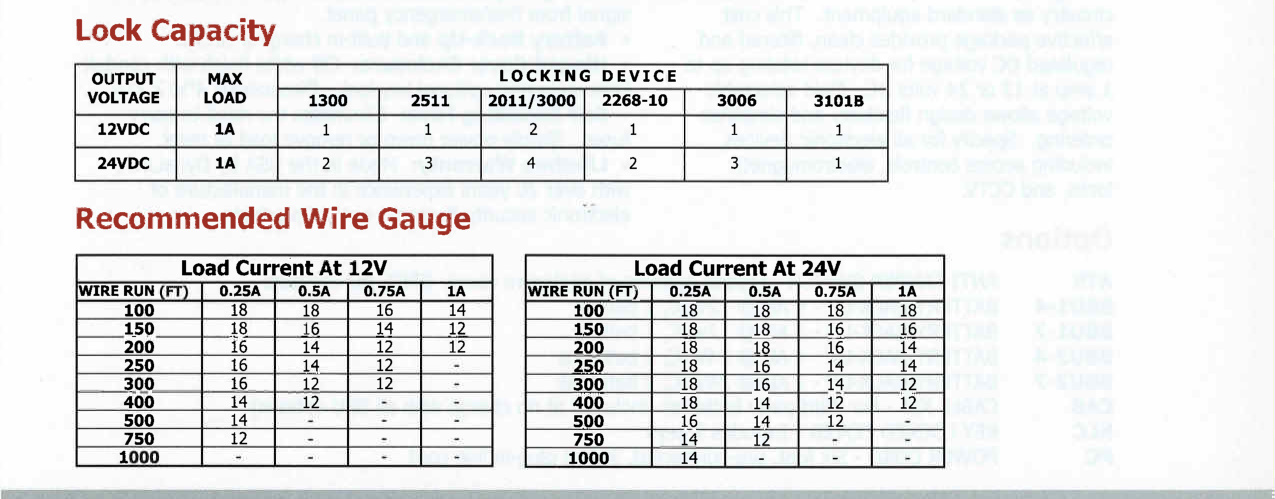 DynaLock 45025 Series – Miscellaneous diagram on page 1