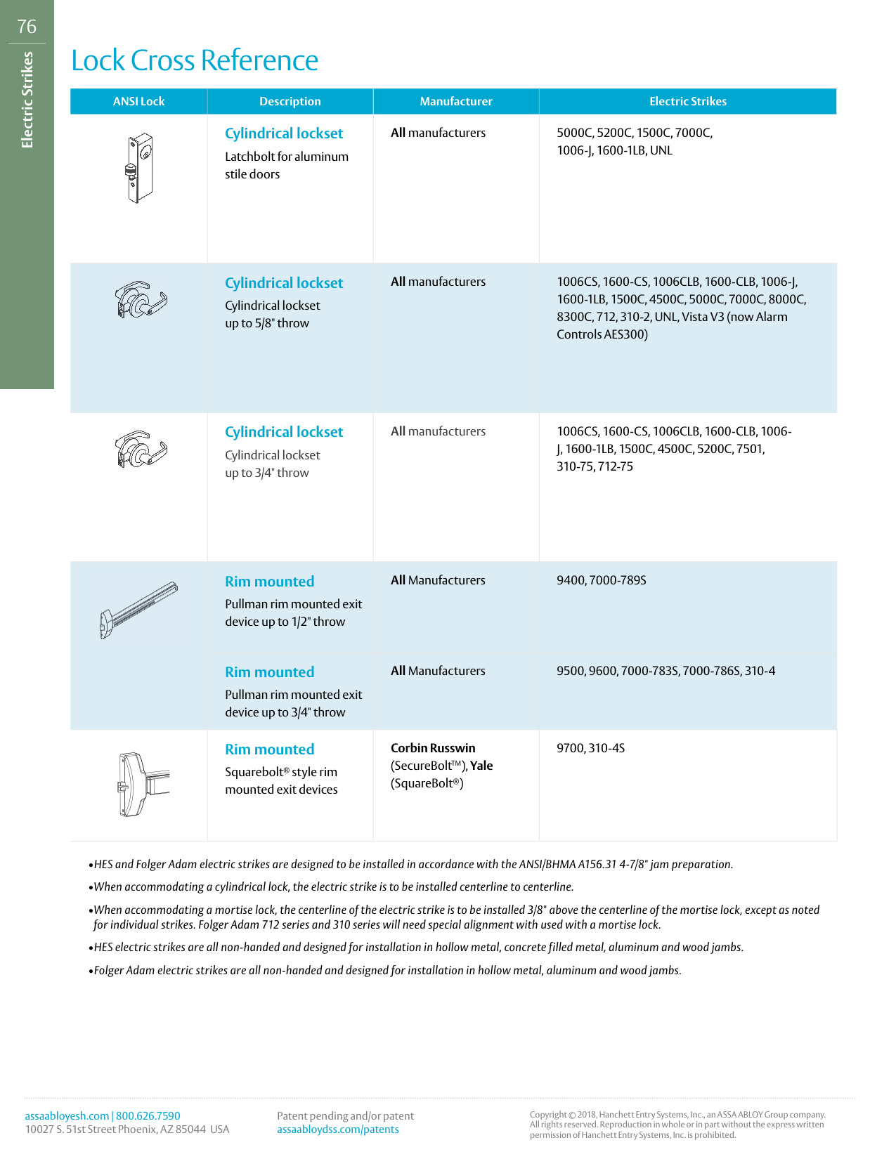 HES Electric Strike Lock Cross Reference Chart diagram on page 2