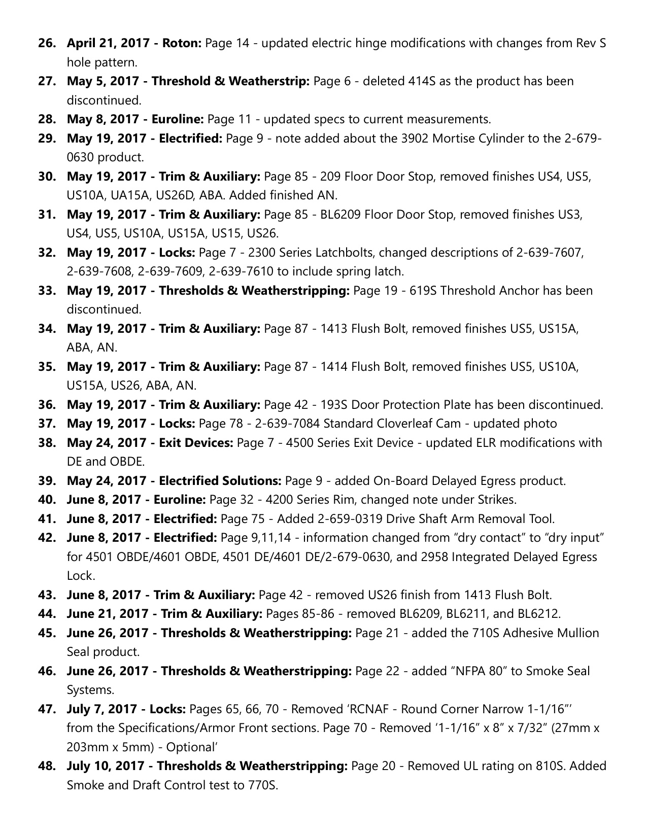 Hager 2016 Catalog Revisions Catalog diagram on page 2