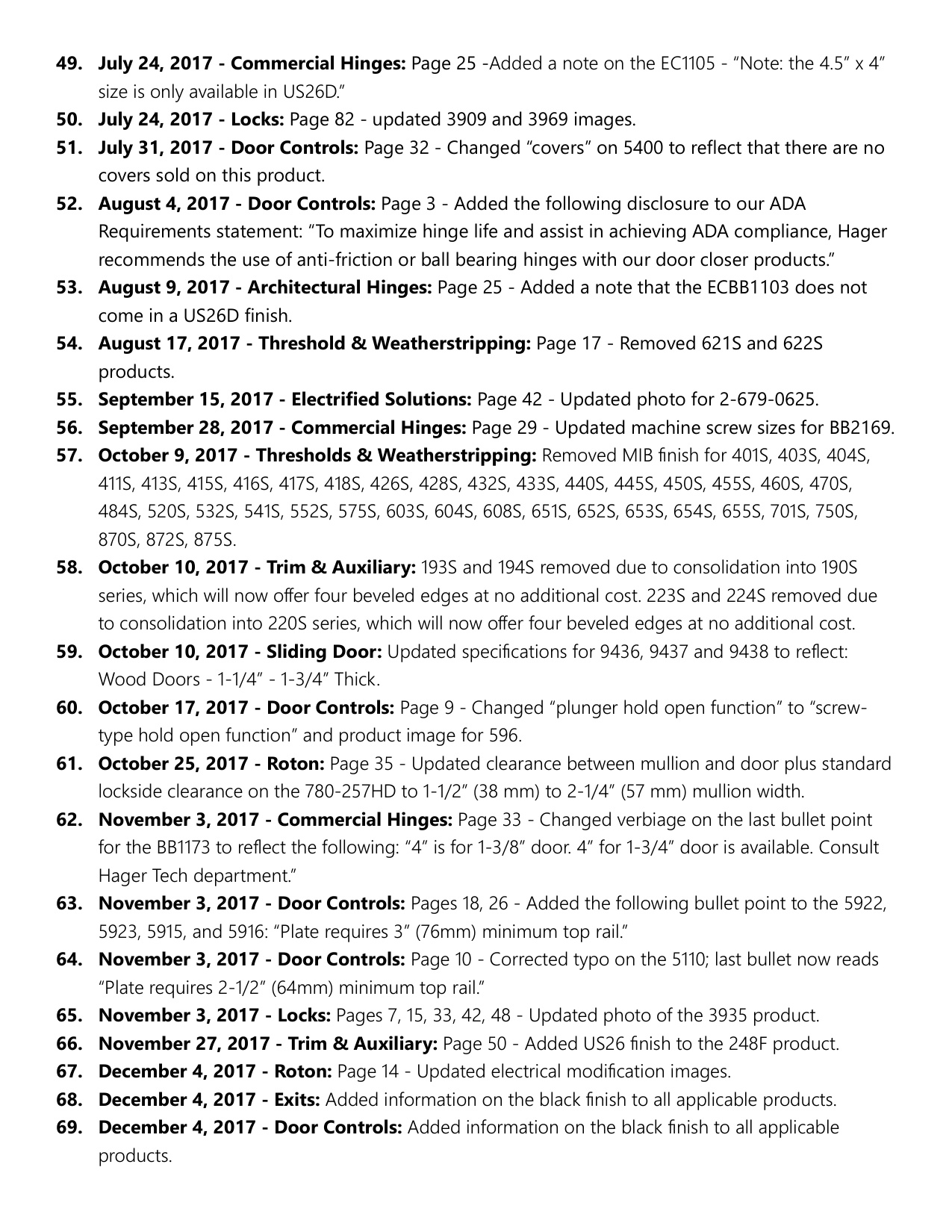 Hager 2016 Catalog Revisions Catalog diagram on page 3