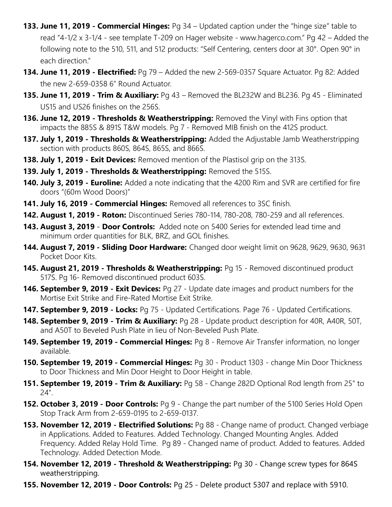 Hager 2016 Catalog Revisions Catalog diagram on page 7