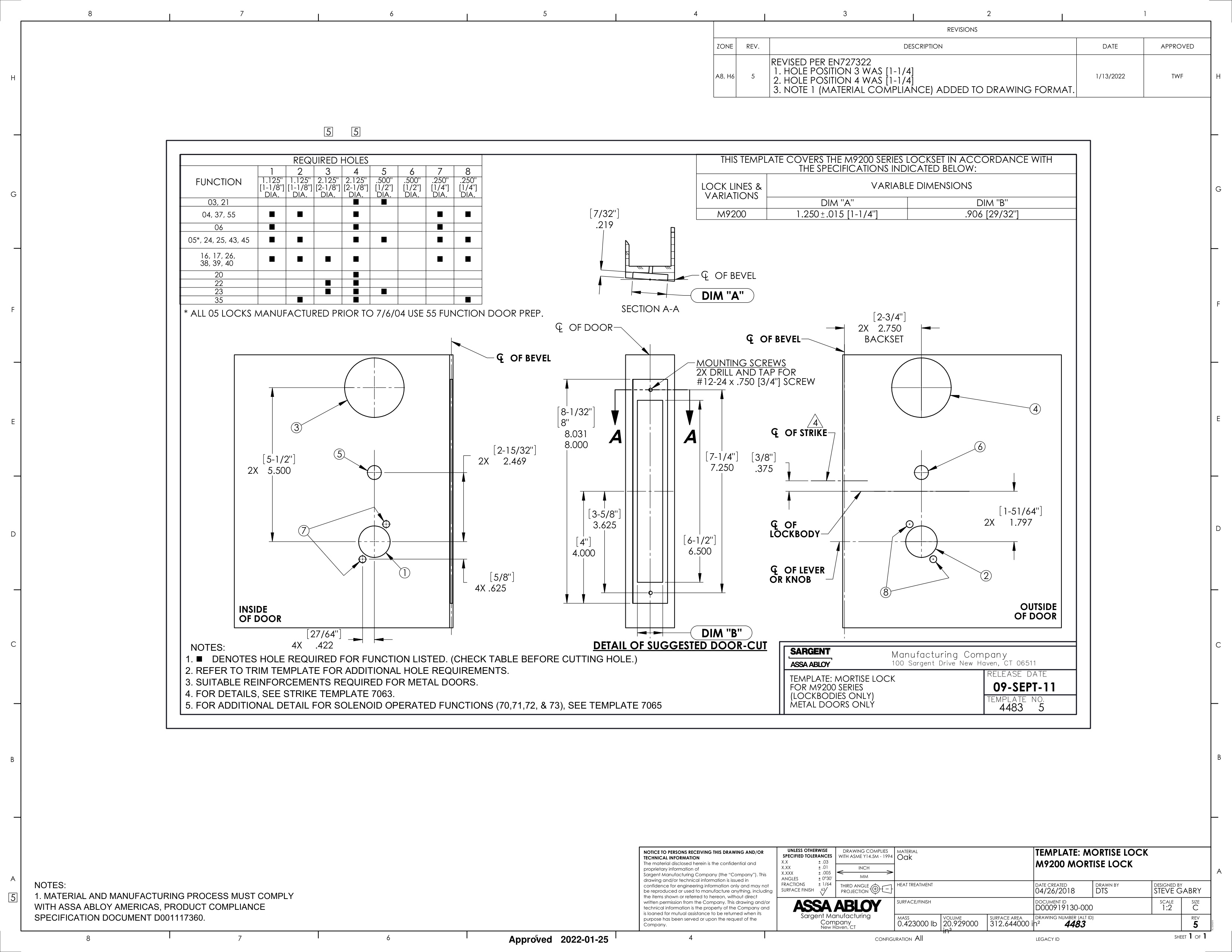 M9200 Mortise Lock Bodies (all functions) diagram on page 1