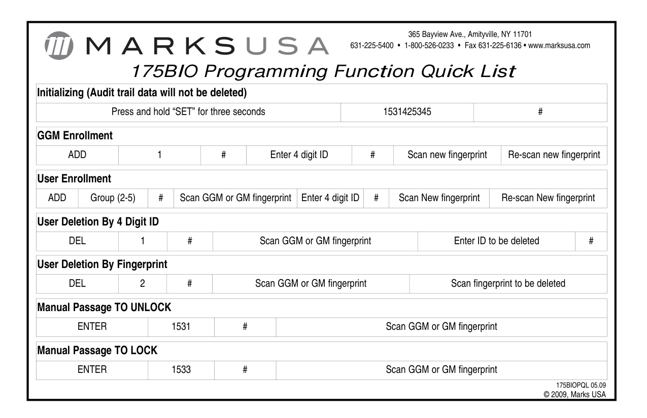 Marks USA 175BIO Functions Quick List Programming Guide diagram on page 1