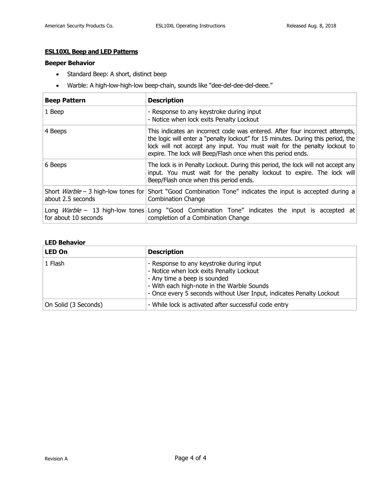 Operating Instructions – ESL10XL Electronic Lock diagram on page 4