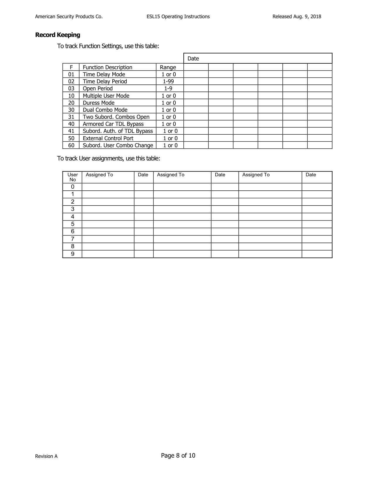 Operating Instructions – ESL15 Electronic Lock diagram on page 8