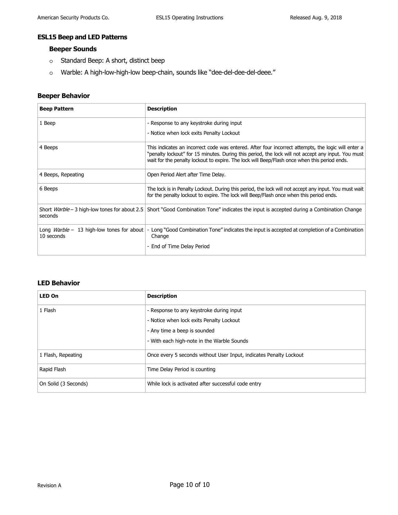 Operating Instructions – ESL15 Electronic Lock diagram on page 10