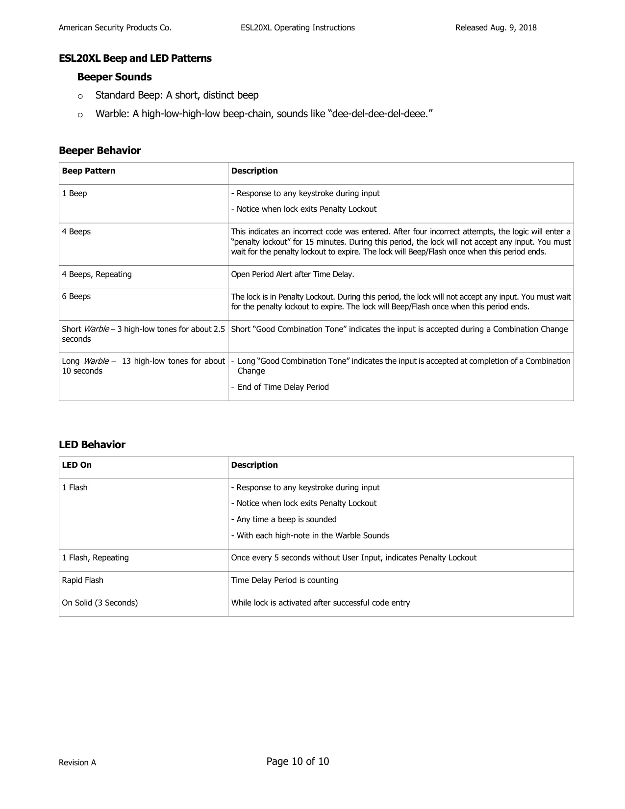 Operating Instructions – ESL20XL Electronic Lock diagram on page 10