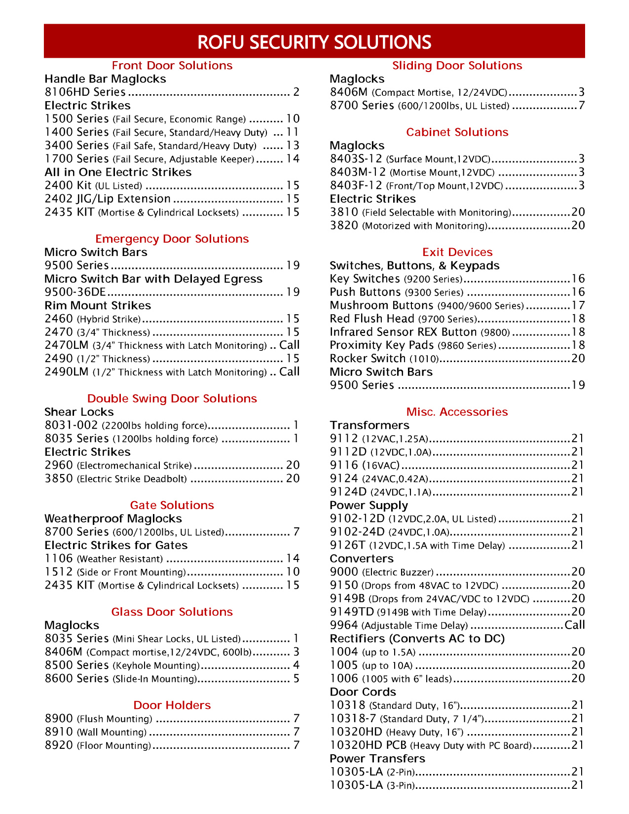 ROFU Index Reference Summary Sheet diagram on page 1