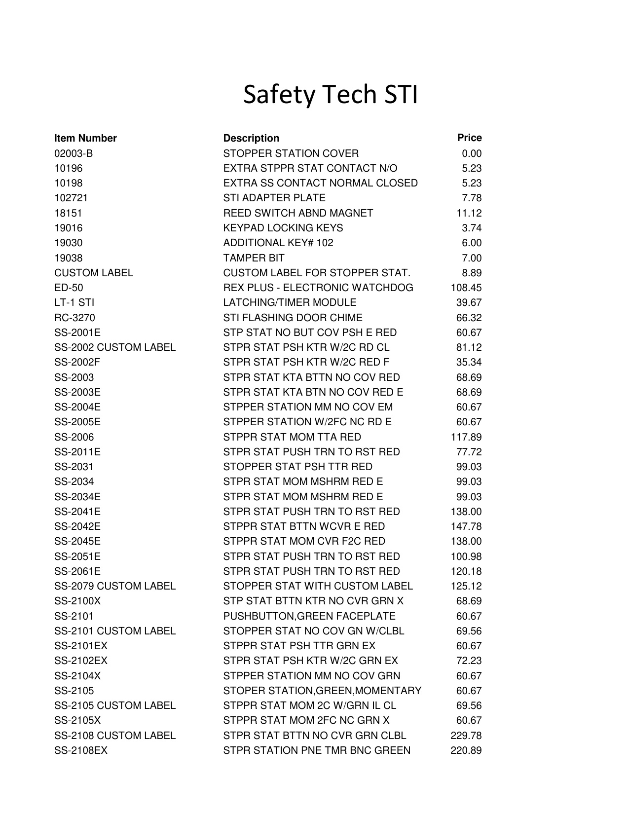 SafetyTechListPrices diagram on page 1