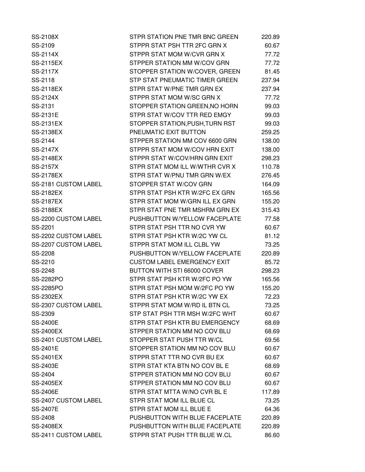 SafetyTechListPrices diagram on page 2