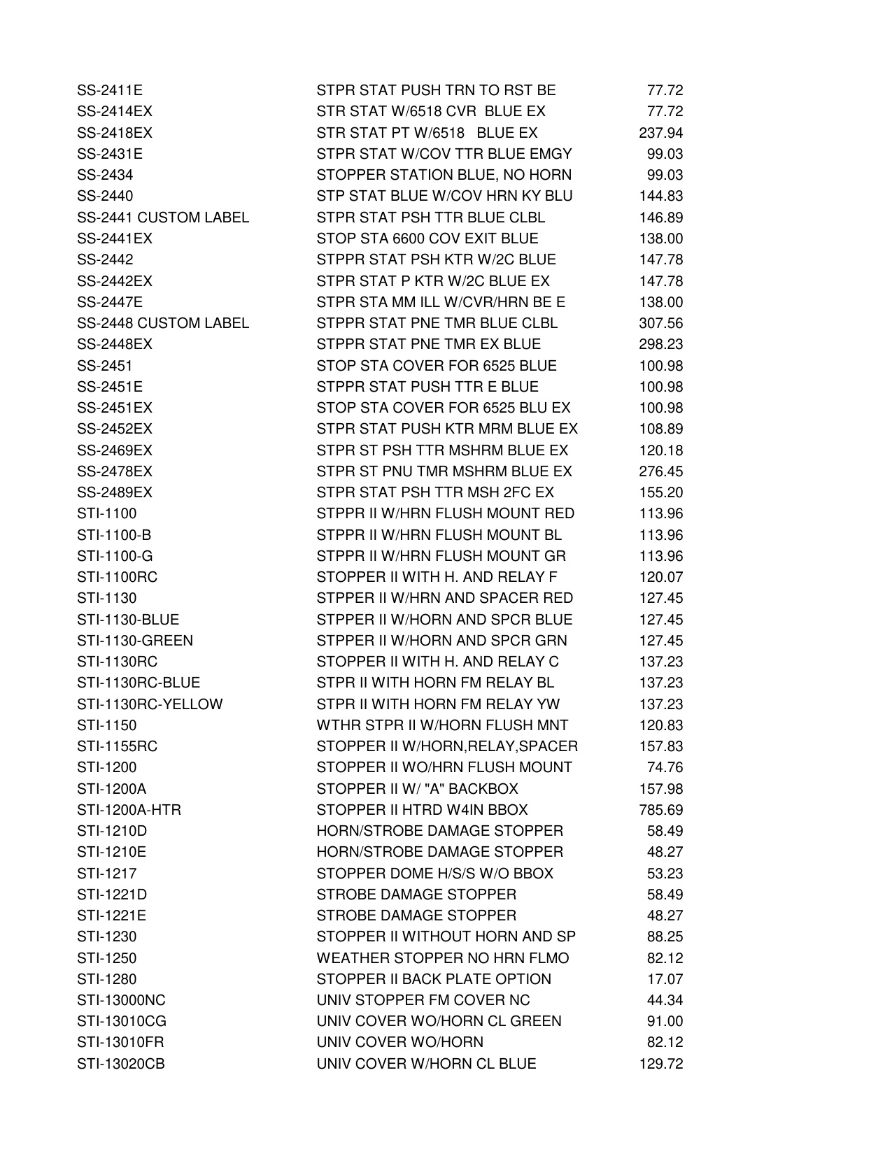 SafetyTechListPrices diagram on page 3