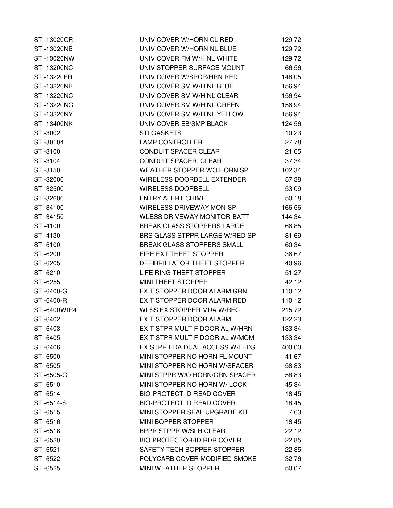 SafetyTechListPrices diagram on page 4
