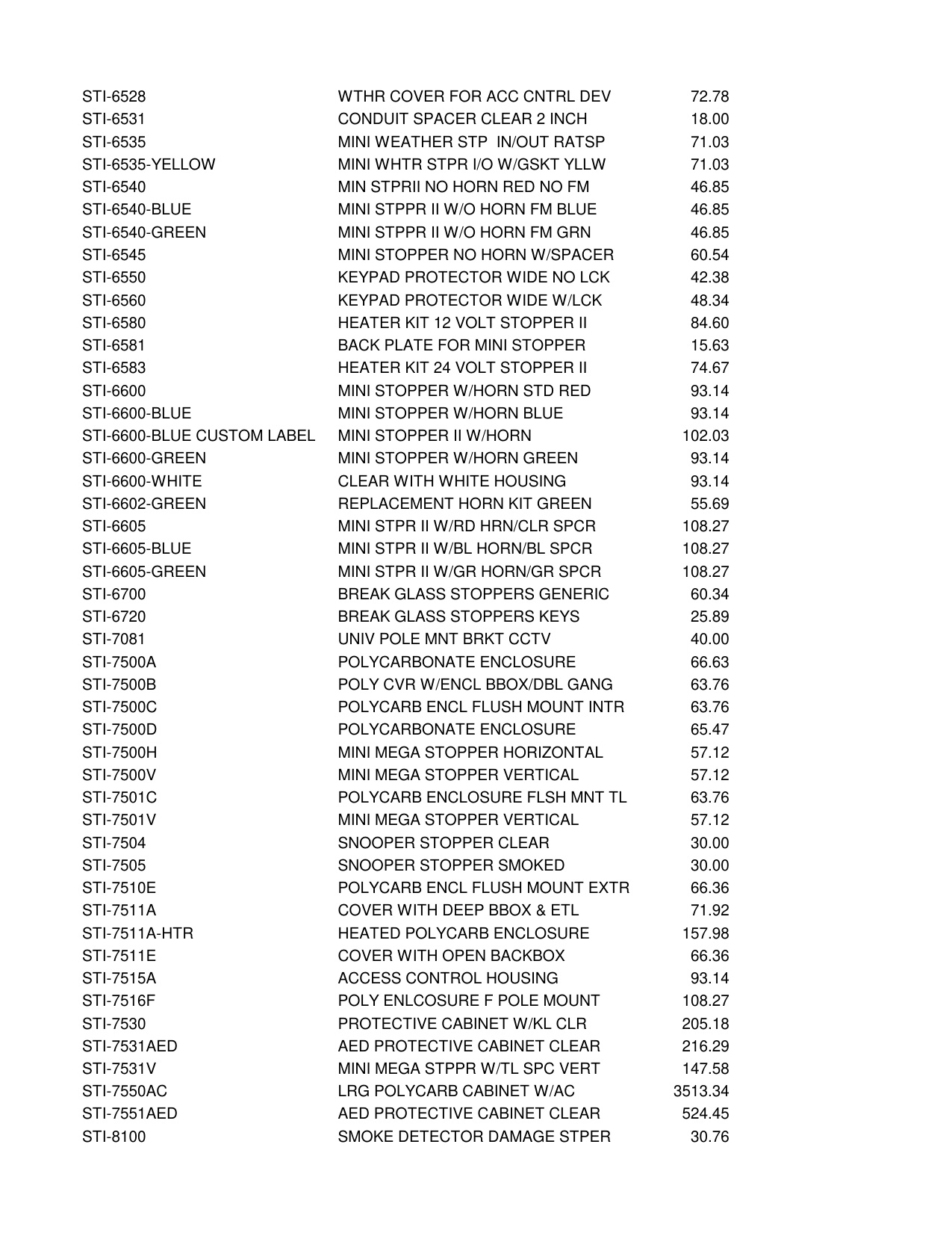 SafetyTechListPrices diagram on page 5