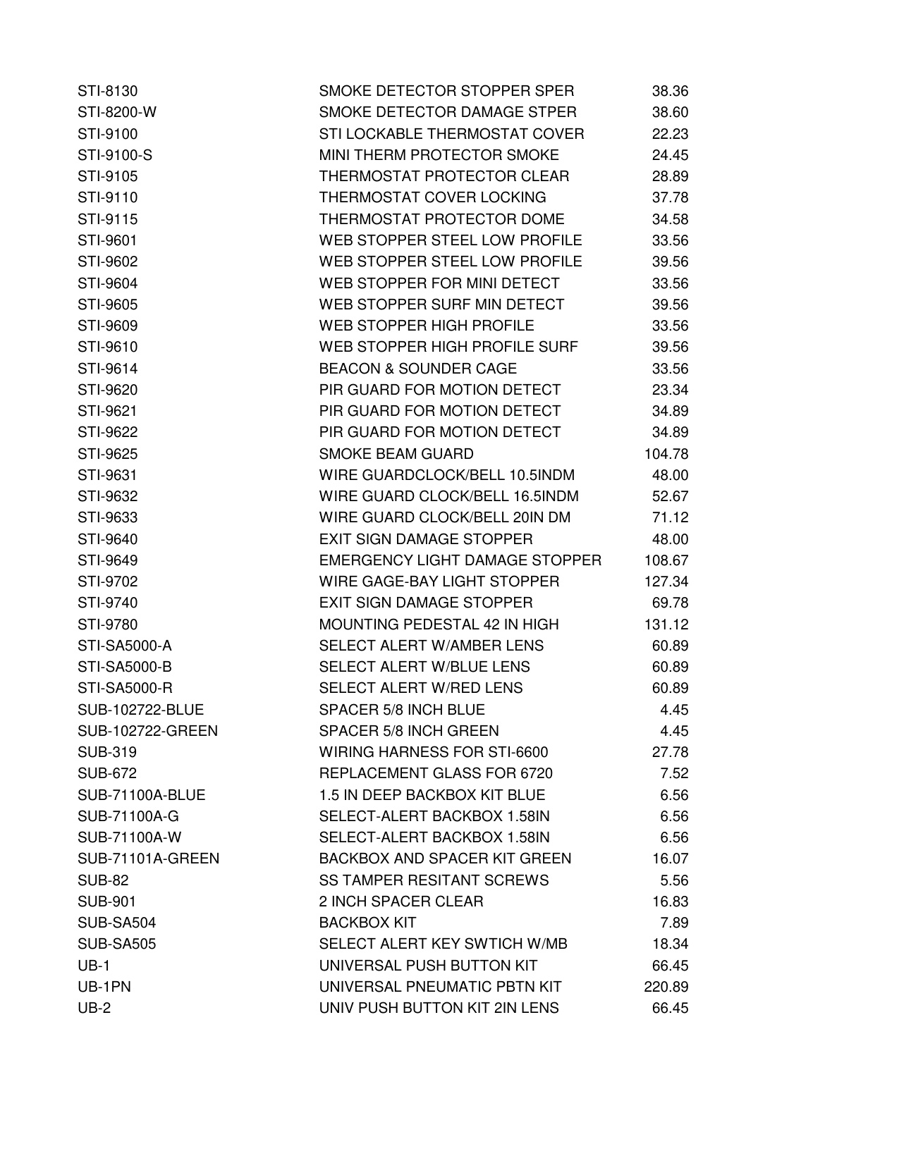 SafetyTechListPrices diagram on page 6
