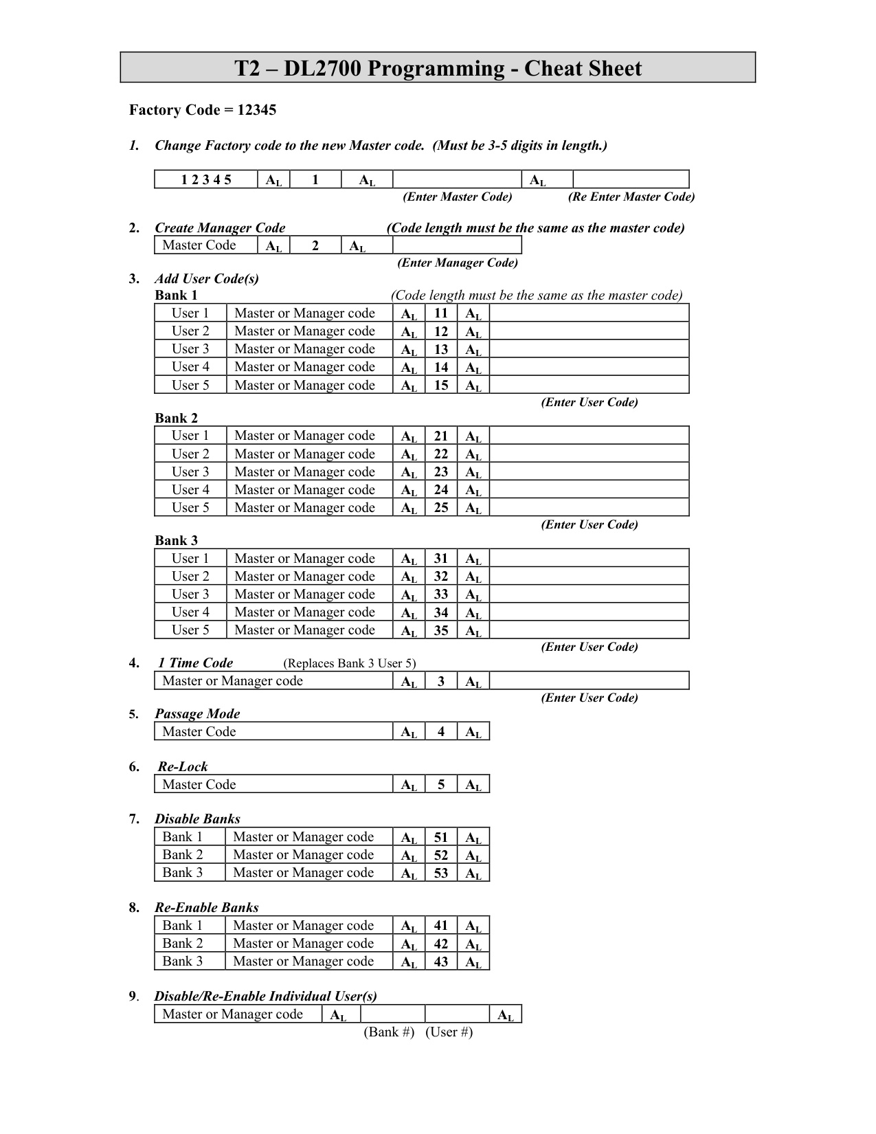 T2 DL2700 Keypad Programming Cheat Sheet diagram on page 1