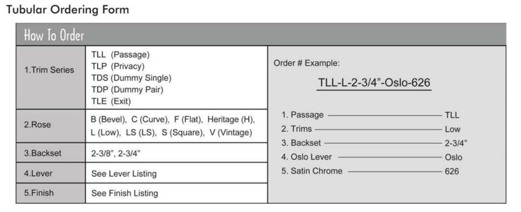 Tubular How-To-Order diagram on page 1