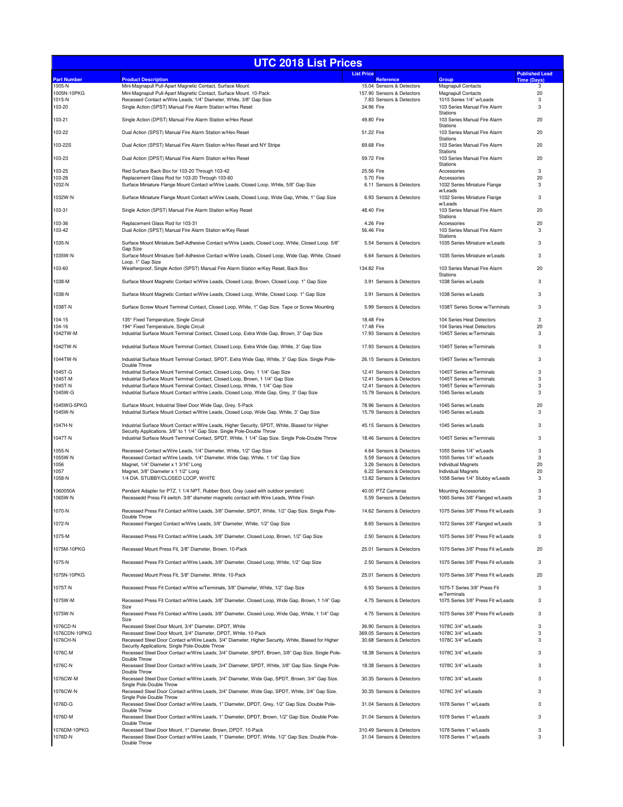 UTC_Price_list_2018 diagram on page 1