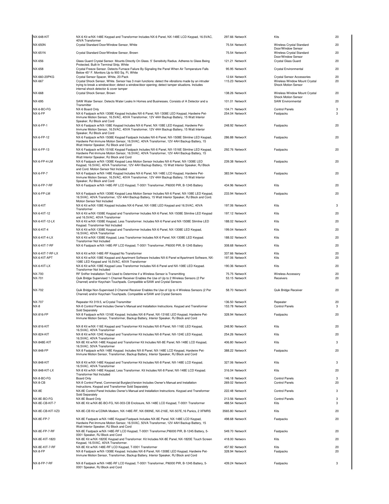 UTC_Price_list_2018 diagram on page 17