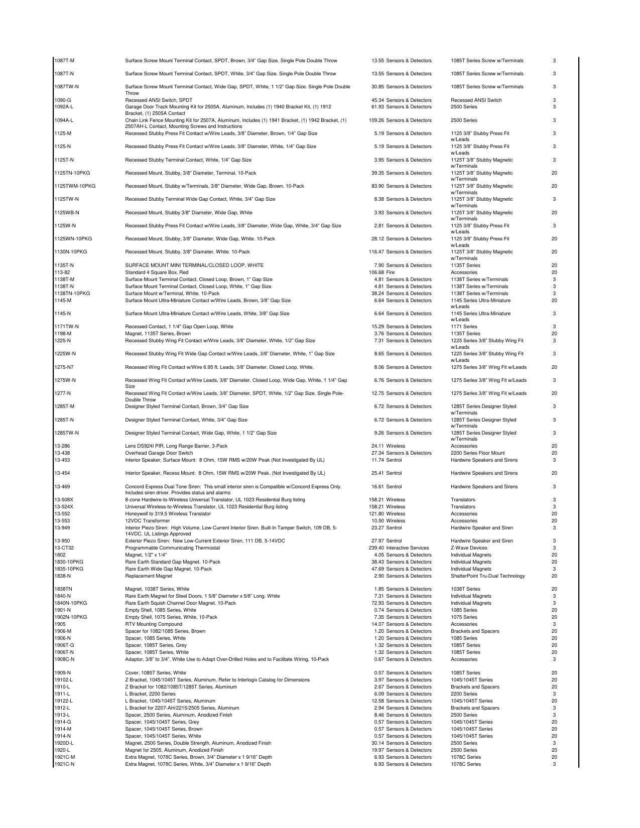 UTC_Price_list_2018 diagram on page 3