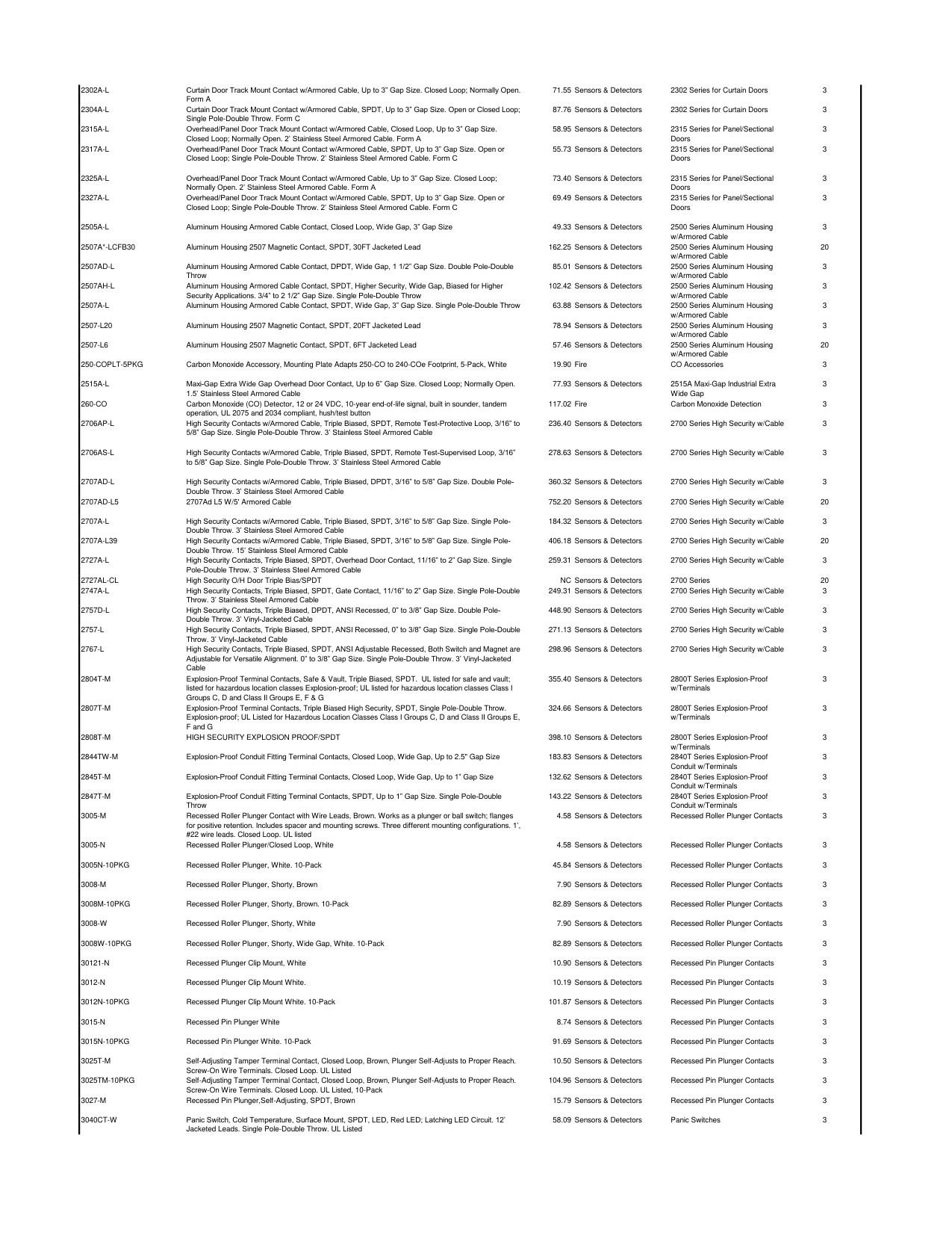 UTC_Price_list_2018 diagram on page 5