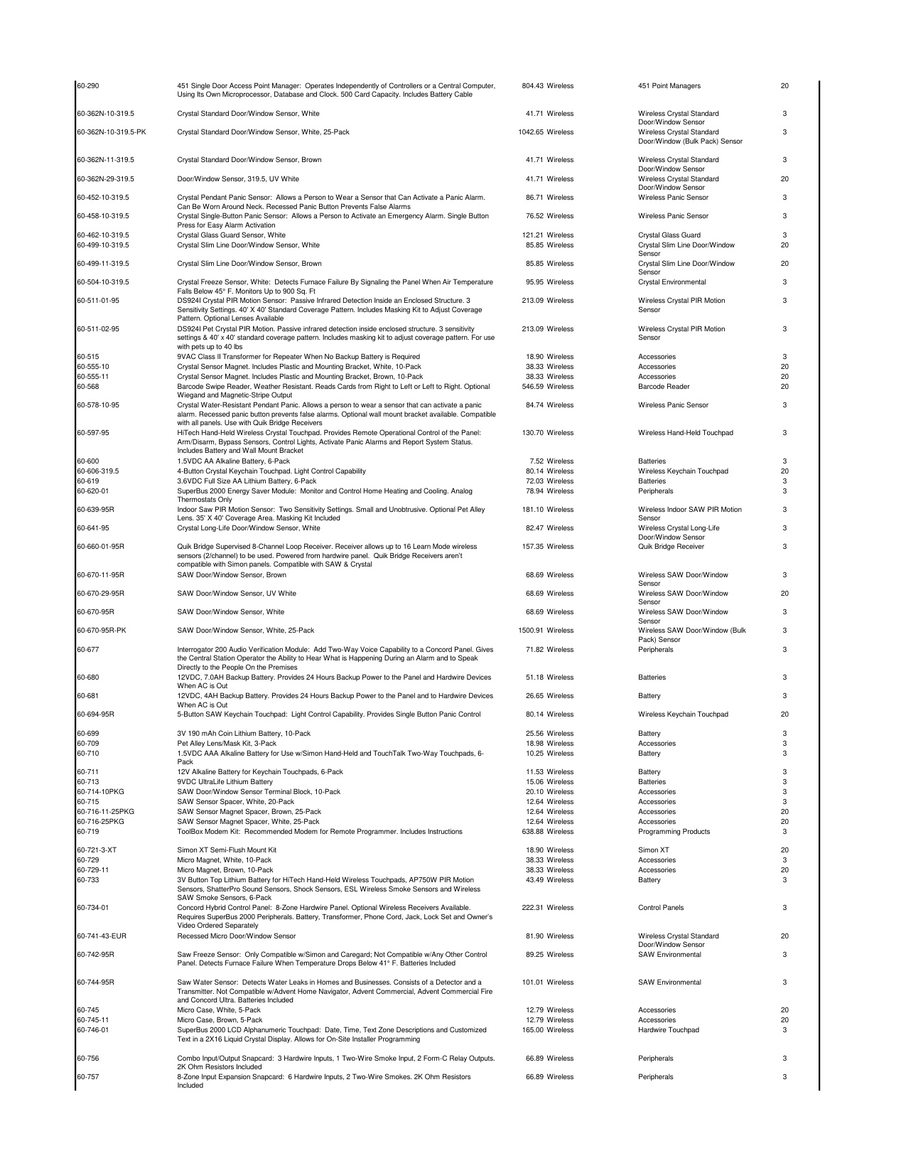 UTC_Price_list_2018 diagram on page 8
