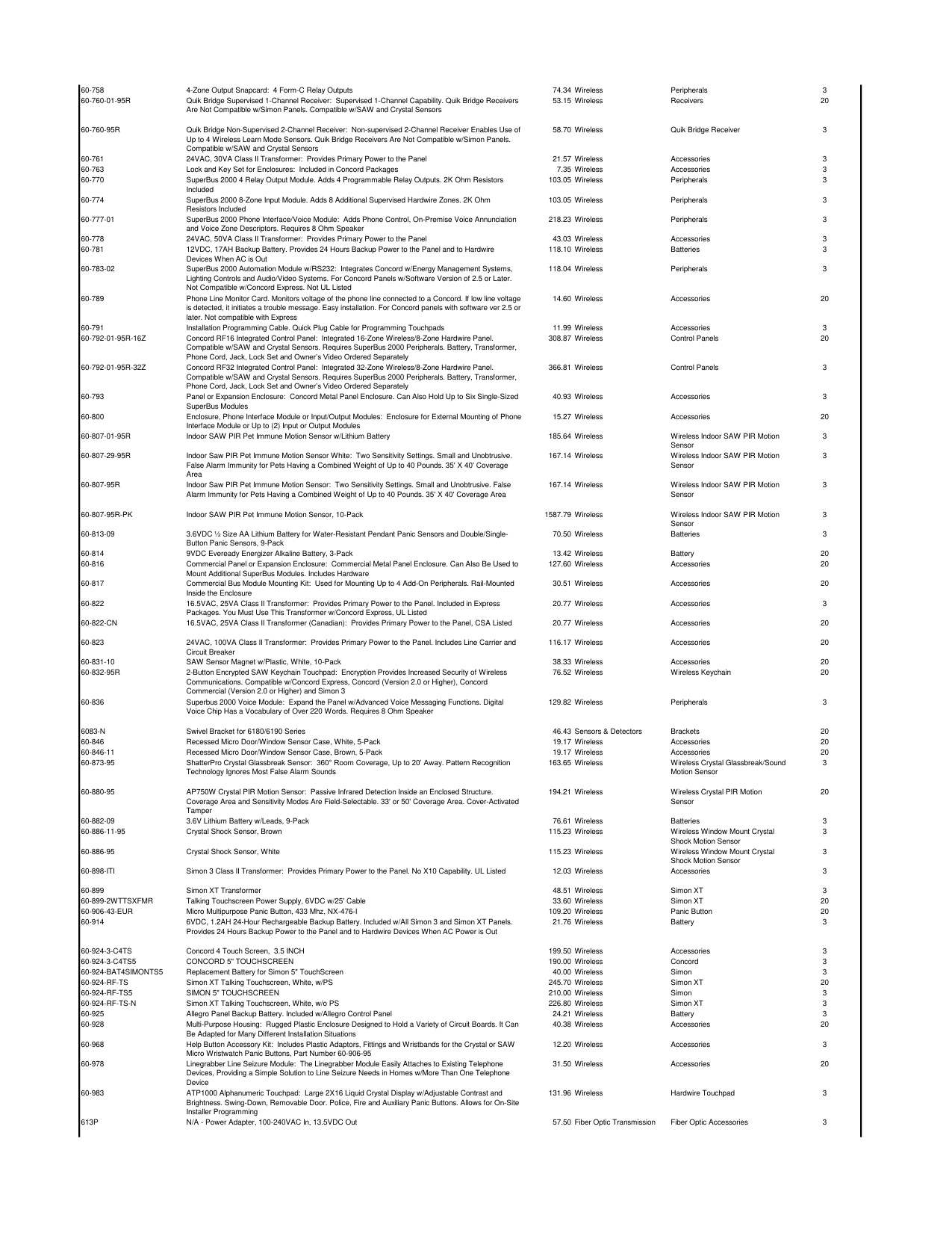 UTC_Price_list_2018 diagram on page 9