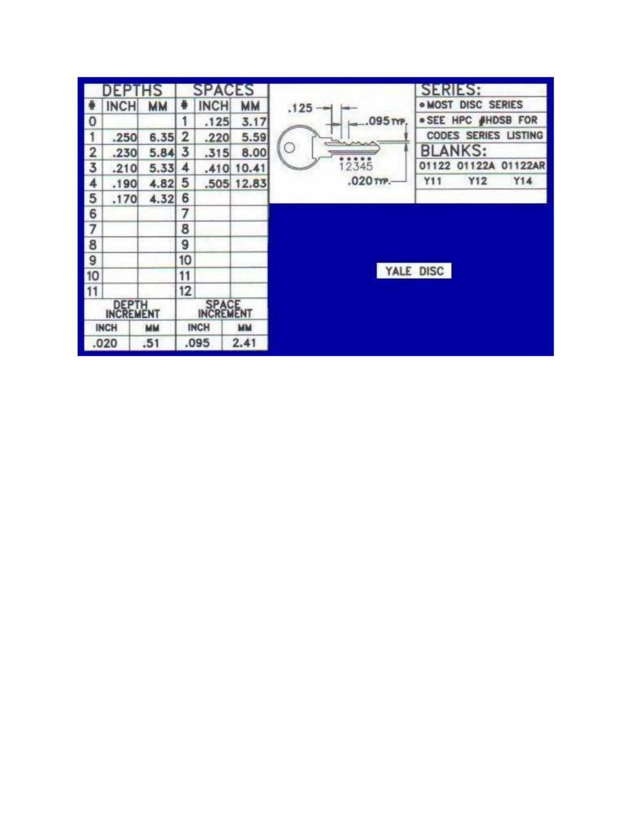 depths-spaces-44-yale-disc diagram on page 1