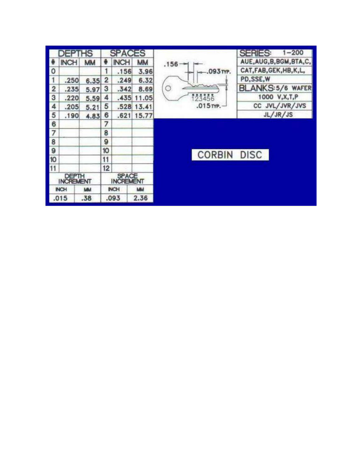depths-spaces-8-corbin-disc diagram on page 1
